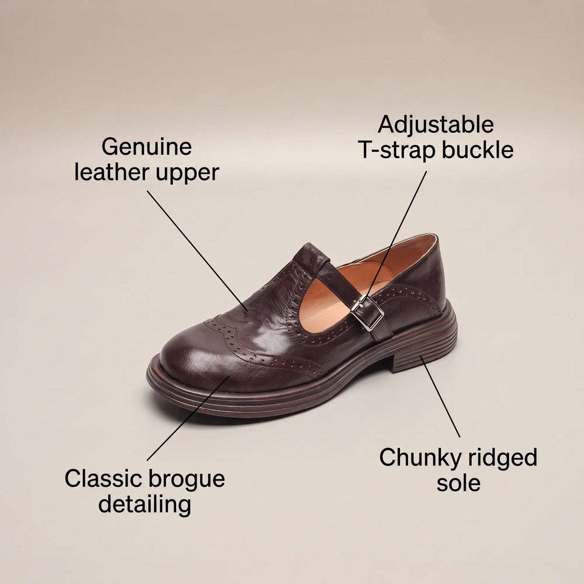 Women's Mary Jane Pumps with Leather-Look Upper & Brogue Detailing - Feature Callout Diagram